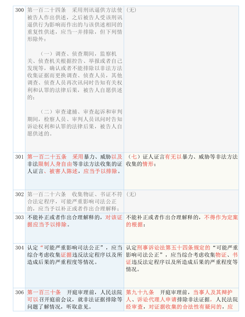 澳门新网大哥四肖八码/实用释义解释落实