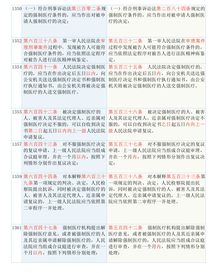 澳门精准四肖中特网站准确吗?%全面释义解释落实