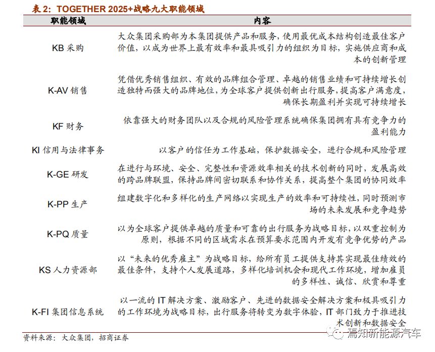 2025全年新正版免费资料大全资料%精选解析解释落实