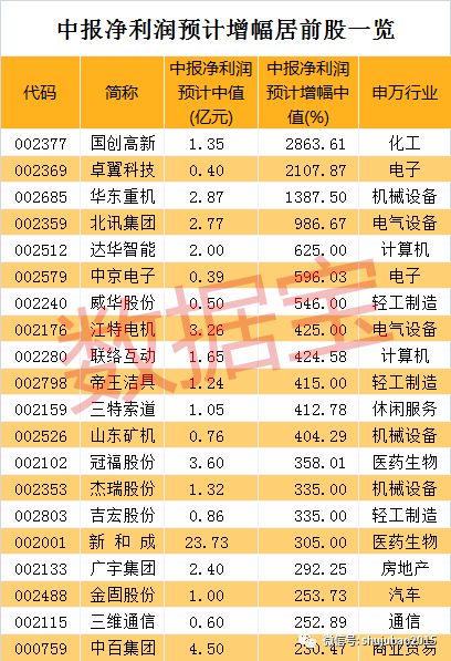 2025全年澳门与香港新正版免费资料大全精准24码   %精选解析解释落实