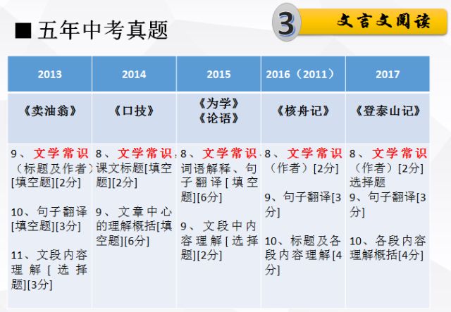 澳门今晚必开一肖一特/词语释义解释落实