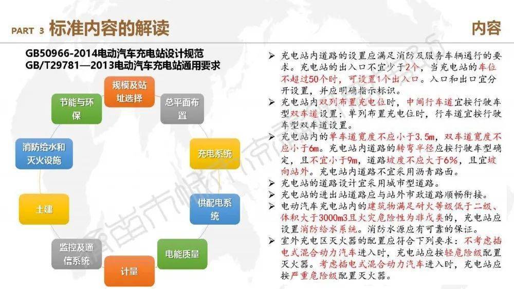 2025澳门精准版生肖图/精选解析解释落实