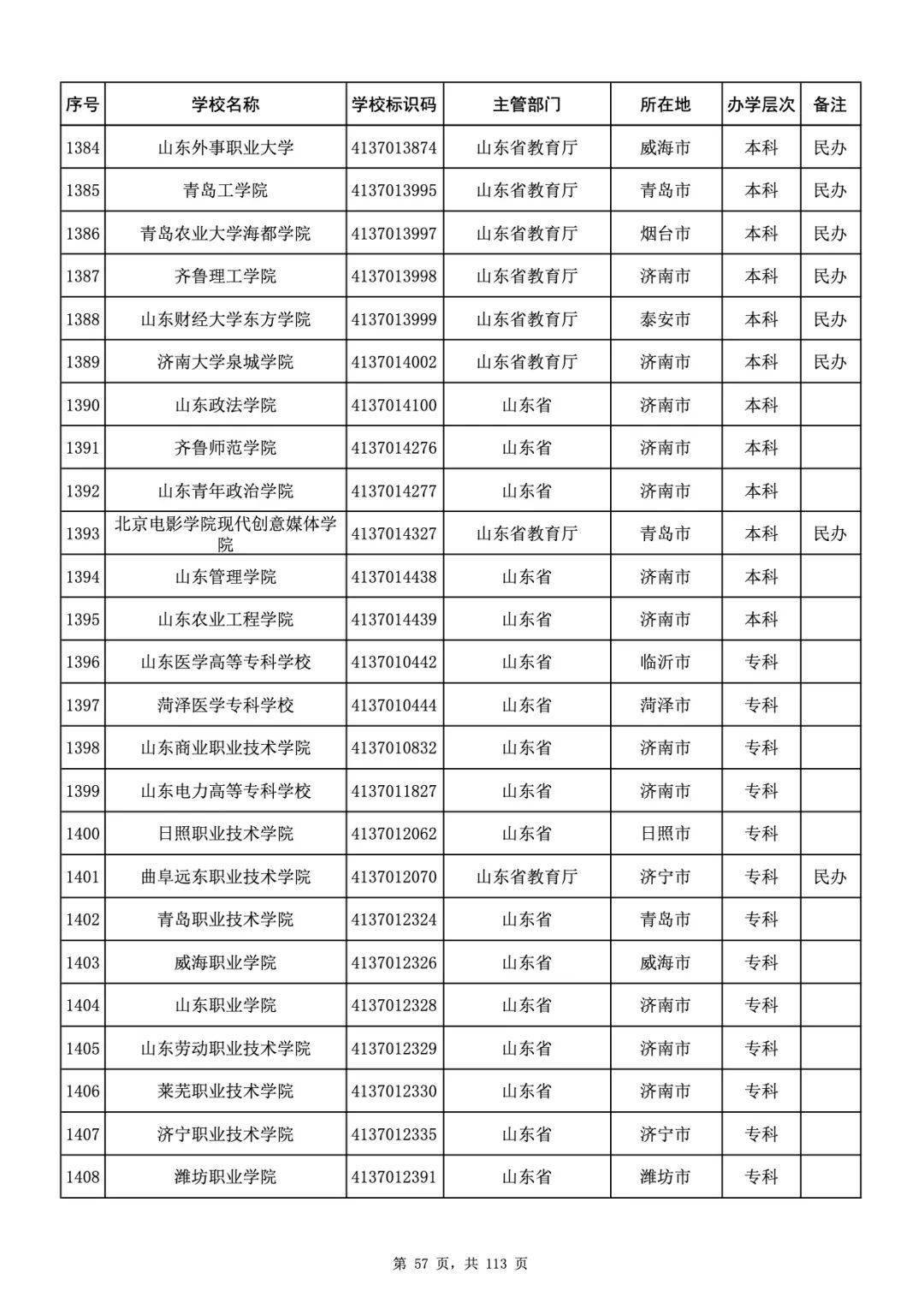 香港和澳门开奖号码结果查询/警惕虚假宣传，精选解析落实