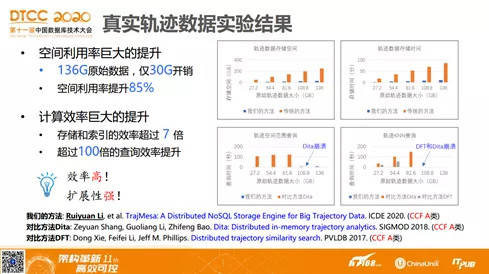 2025澳门今晚开奖记录查询结果是什么意思/精选解析解释落实