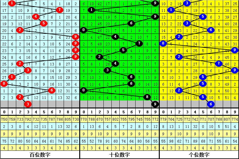 四肖中特期期准四期三肖/全面释义解释落实