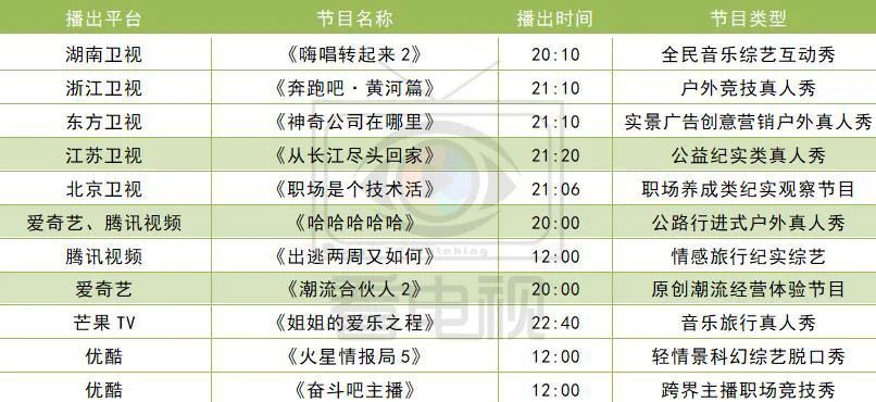 2025澳门今晚开特马开什么码/精选解析解释落实