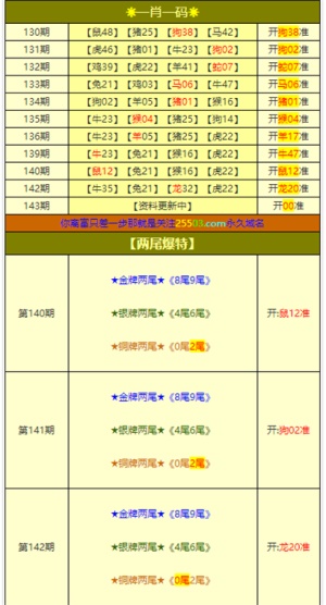 新澳大全2025正版资料一肖/码/全面释义解释落实