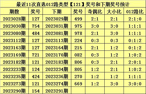 新港六开奖号码记录/精选解析解释落实