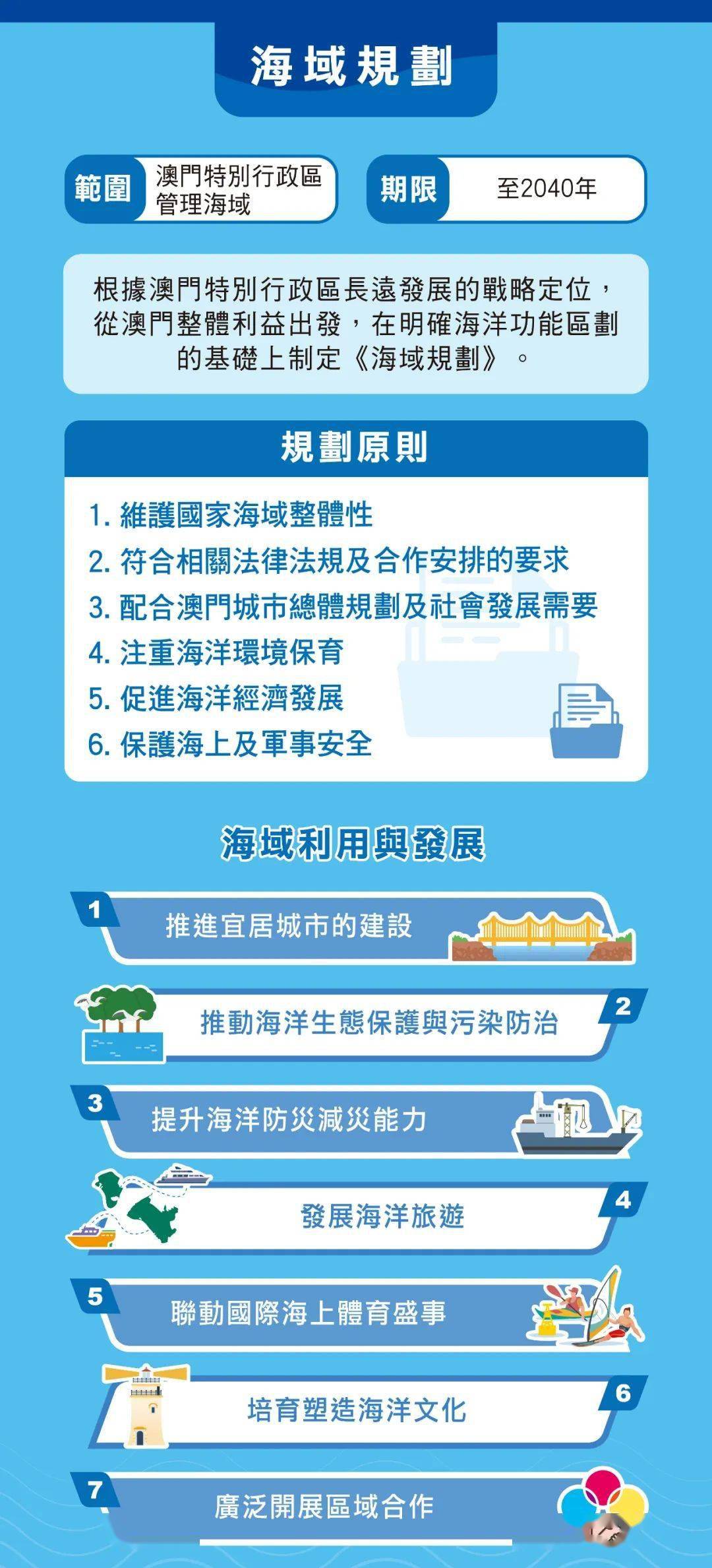 2025年澳门王中王资料/实用释义解释落实澳门王中王资料与实用释义解释落实研究展望至2025年