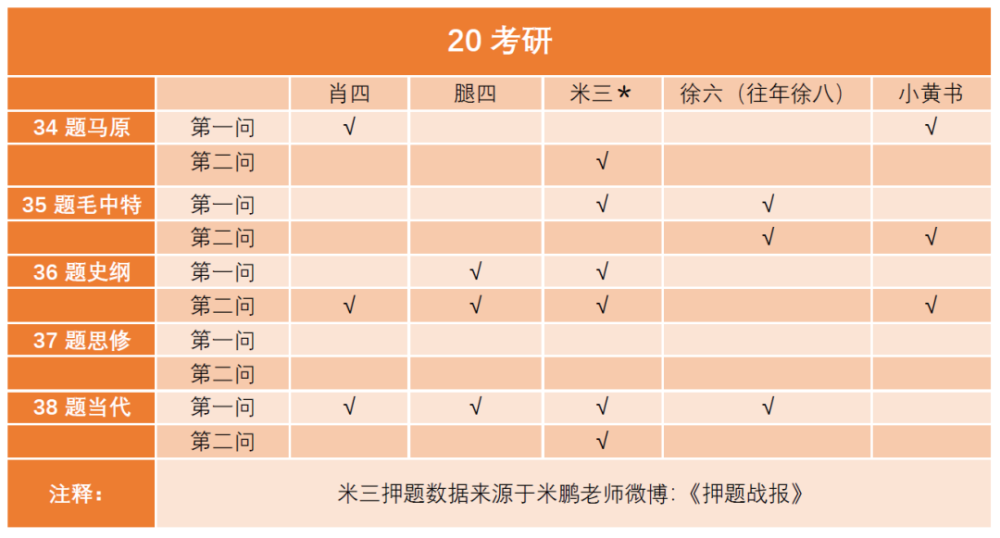 三肖三码最准的资料/实用释义解释落实三肖三码最准的资料，实用释义、解释与落实