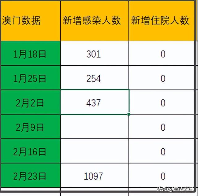 公益 第160页