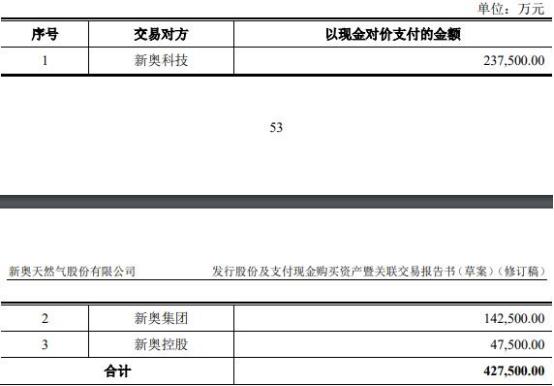 新奥资料网站2023/全面释义解释落实新奥资料网站2023年全面释义解释落实