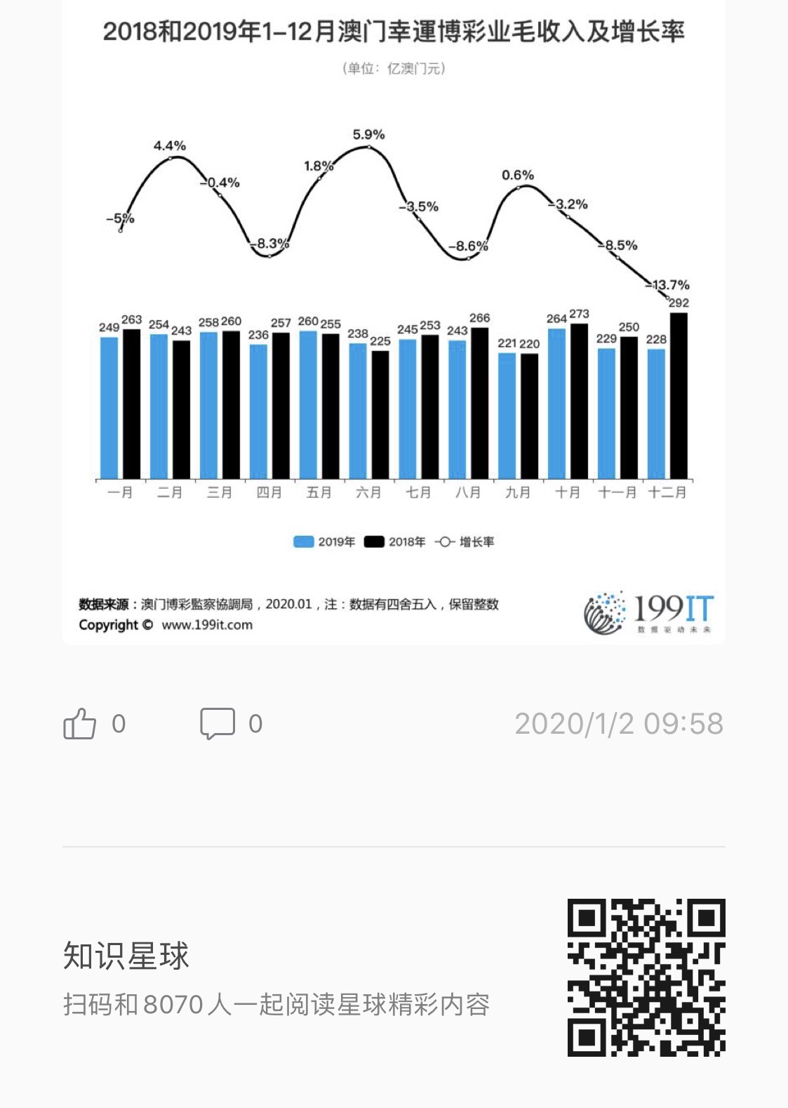 新澳门最新开奖结果记录历史查询/全面释义解释落实新澳门最新开奖结果记录历史查询，全面释义与解释落实的重要性