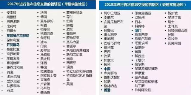 2025-2025年香港资料免费大全|精选解析解释落实 - 科技 - 李博文/精选解析解释落实香港科技资料免费大全精选解析解释落实——李博文科技解析系列研究展望（XXXX年-XXXX年）