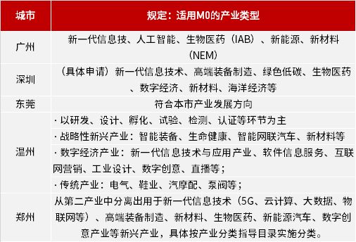 管家婆三肖三码的内容解读/词语释义解释落实管家婆三肖三码的内容解读与词语释义解释落实