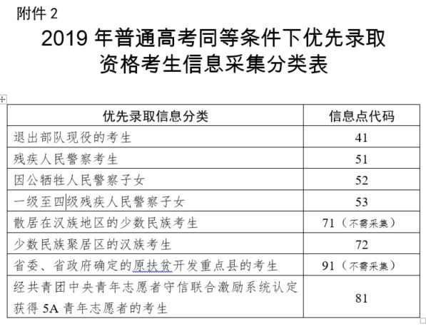 广东省高考成绩606分广东省高考成绩揭晓，一位考生606分的奋斗与收获