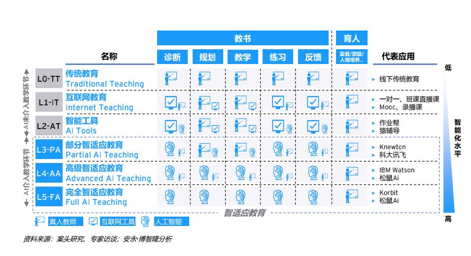 江苏日日智能科技江苏日日智能科技，引领智能化浪潮，塑造未来科技新篇章