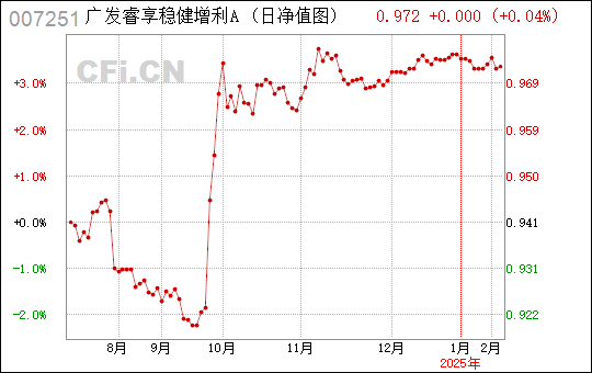 公益 第46页