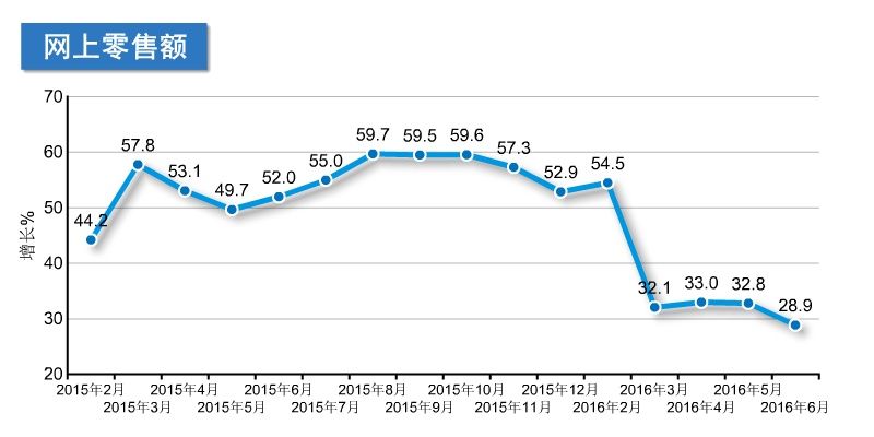 1981年广东省gdp广东省的经济腾飞，回望1981年的GDP