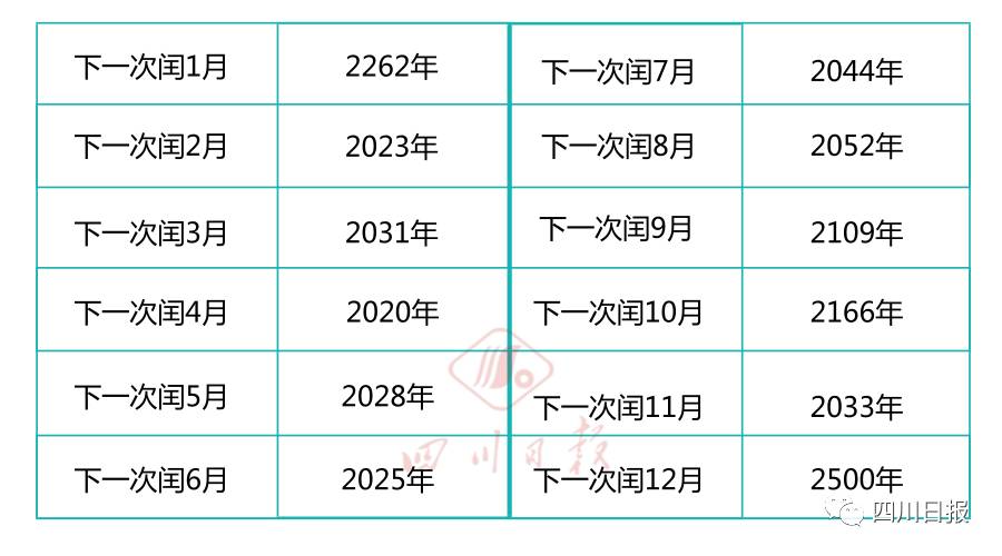 半年是多少个月揭秘半年背后的月份秘密