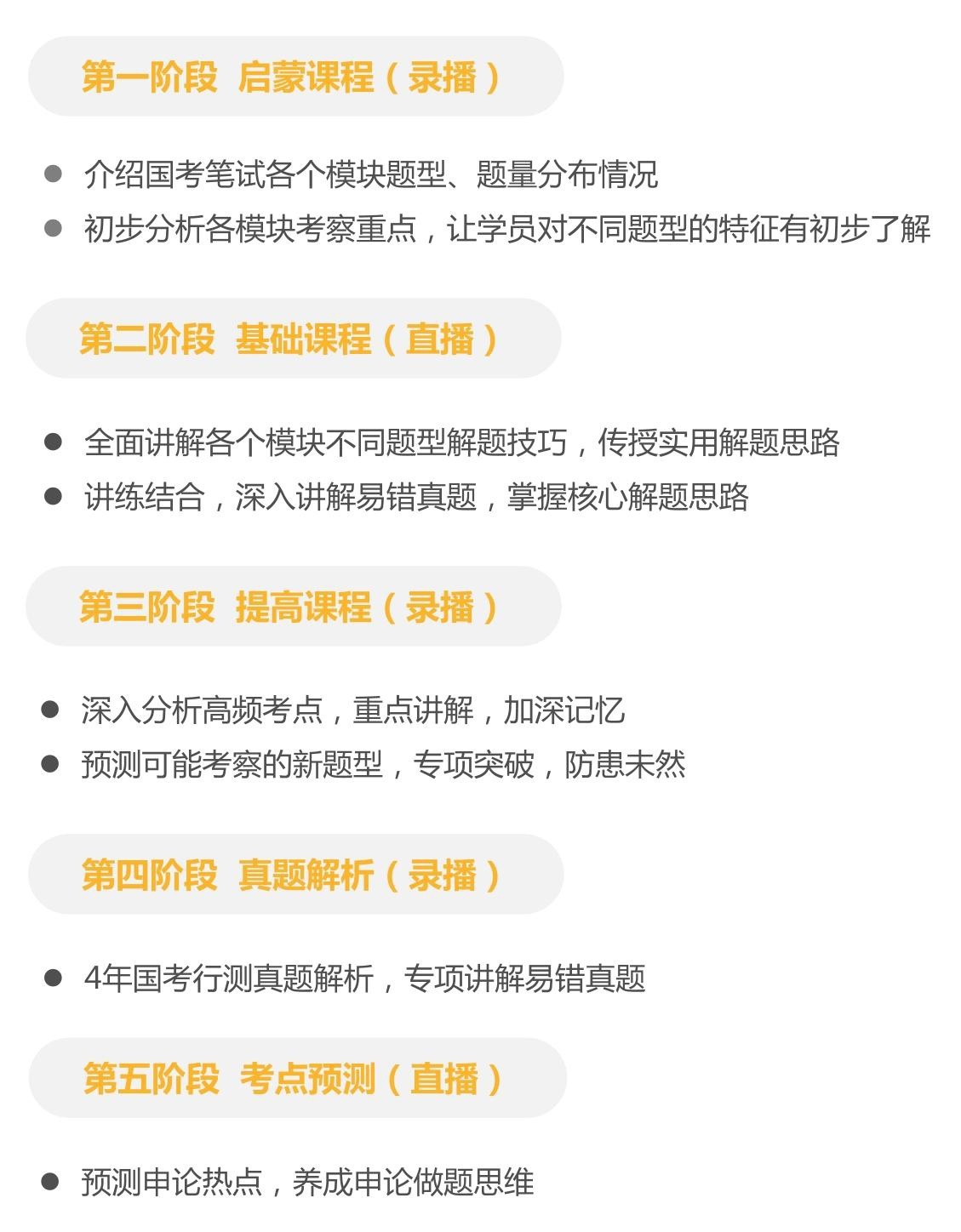 广东省考面试报课广东省考面试报课，助力考生成功上岸的关键步骤