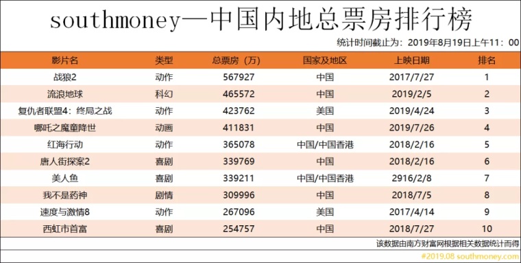 房产经纪排名房产经纪排名，探究行业格局与未来趋势