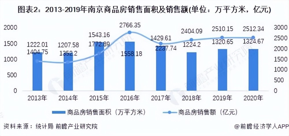 昆山房产信息昆山房产信息概览，市场趋势与发展前景