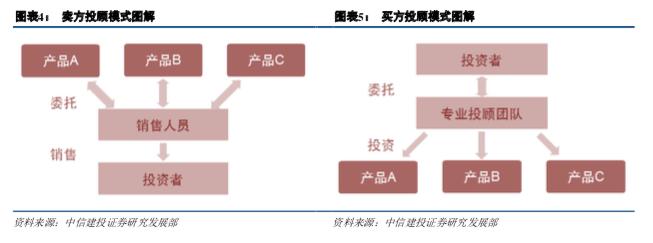 五个月宝宝坐五个月宝宝坐，探索婴儿早期发展的里程碑