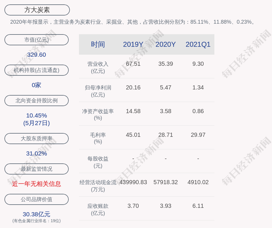 广东碳素有限公司广东碳素有限公司，引领碳素产业的先锋