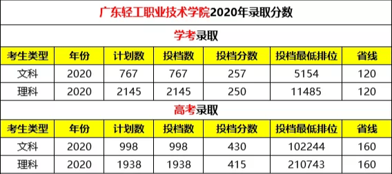 广东省最美大学排名广东省最美大学排名，探索学术与自然之美的融合