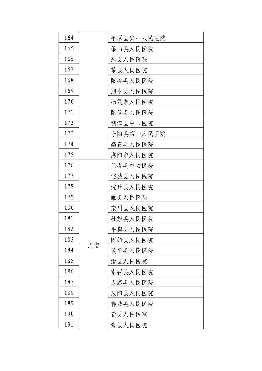 广东省医院激光广东省医院激光技术，引领医疗新时代的前沿科技力量